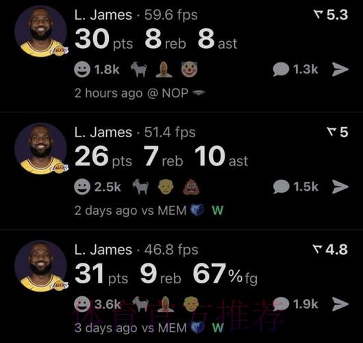 这可是41岁啊！詹姆斯41岁后场均26分7.4板7.6助 真实命中率63%